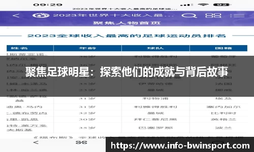 聚焦足球明星：探索他们的成就与背后故事